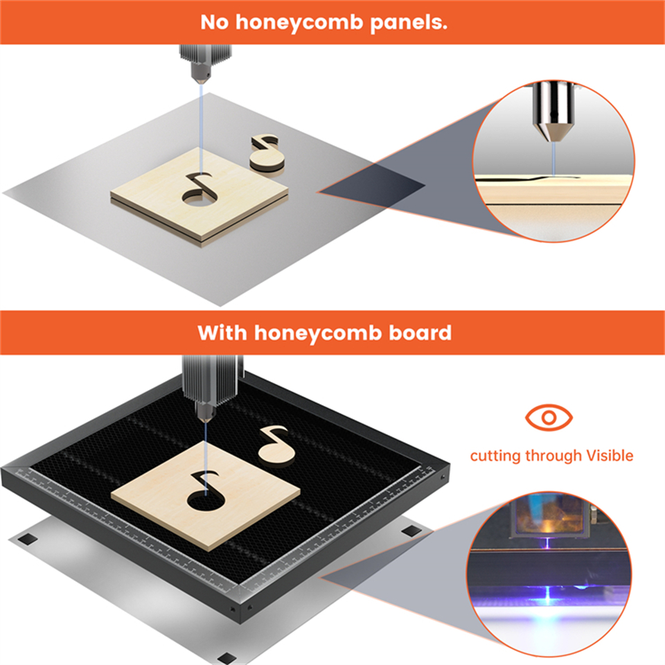 طاولة عمل ليزر من ACMER على شك - مراجعة Honeycomb Laser Bed وسعره