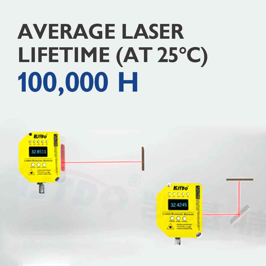 جهاز قياس المسافة بالليزر صيني - مراجعة Industrial Laser Price وسعره